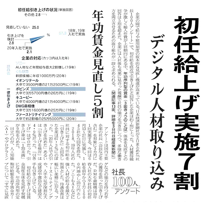 学生、新社会人を、応援。