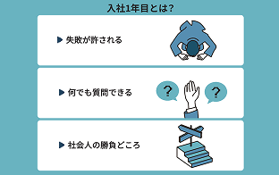 入社1年目とは？