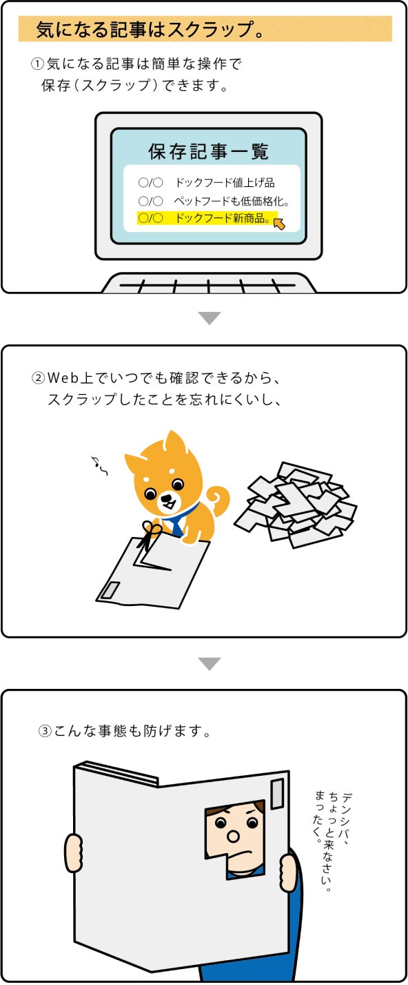 気になる記事はスクラップ。編