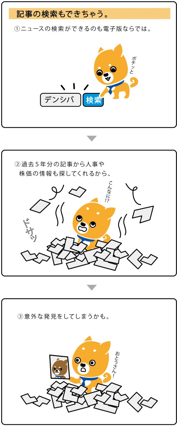 記事の検索もできちゃう。編