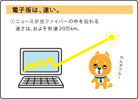 電子版は、速い。編