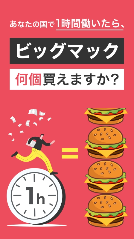 あなたの国で1時間働いたら、ビッグマック何個買えますか？