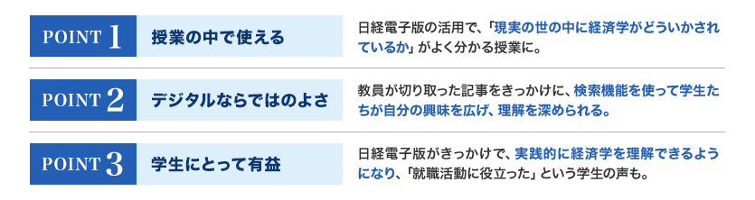 POINT1 授業の中で使える POINT2 デジタルならではのよさ POINT3 学生にとって有益