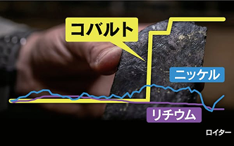EVコバルト5割高　コンゴ民主が輸出停止､LFPに追い風