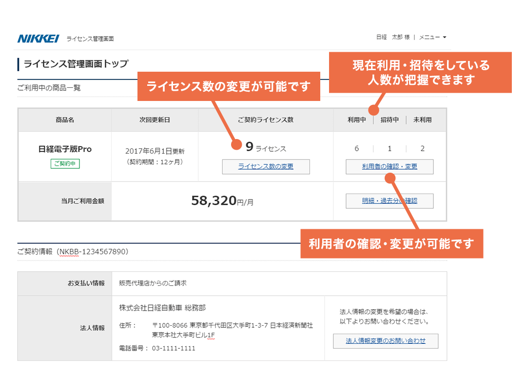 管理画面のイメージ