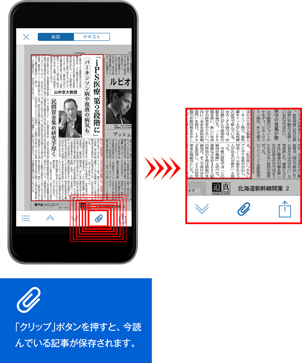 「クリップ」ボタンを押すと、今読んでいる記事が保存されます。