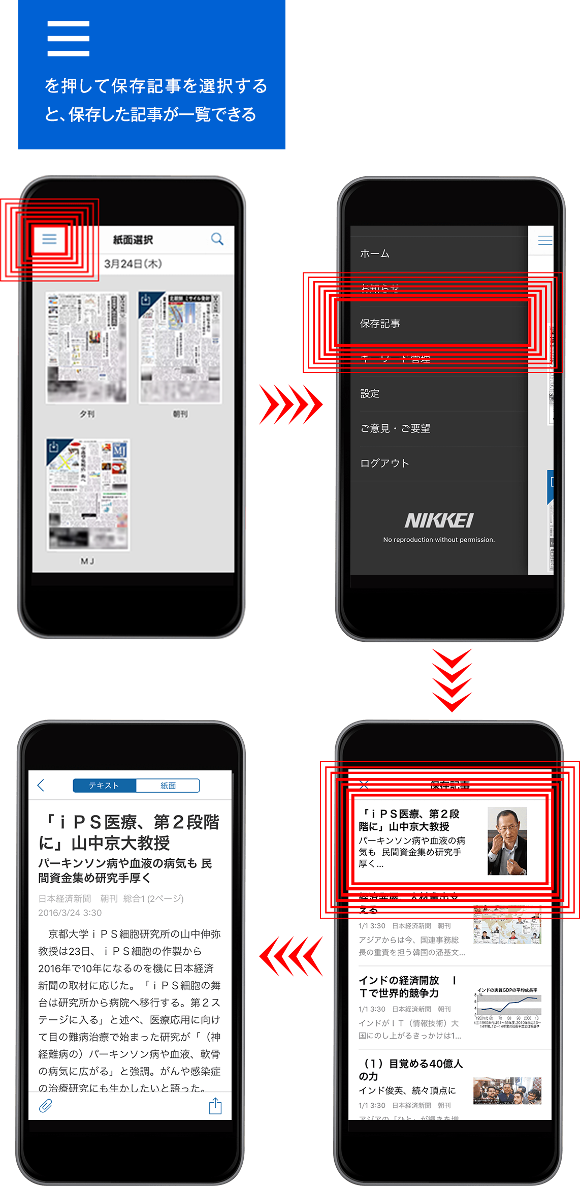 「保存記事」を押すと、保存された記事一覧が表示されます。