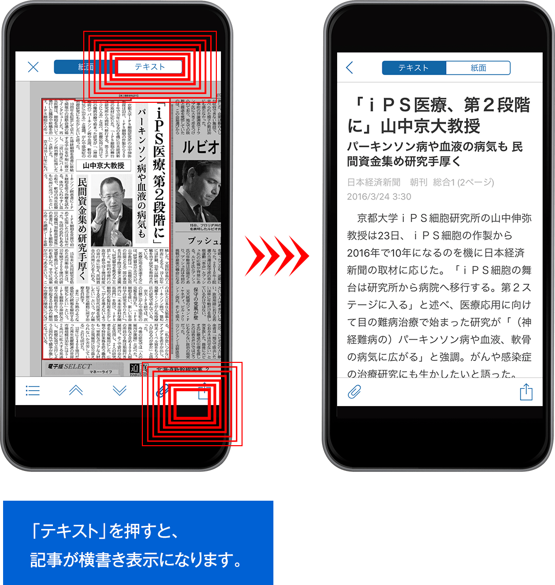 「テキスト」を押すと、記事が横書き表示になります。