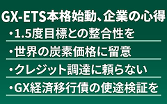 GX-ETS本格始動、企業の心得 ・1.5度目標との整合性を ・世界の炭素価格に留意 ・クレジット調達に頼らない ・GX経済移行債の使途検証を